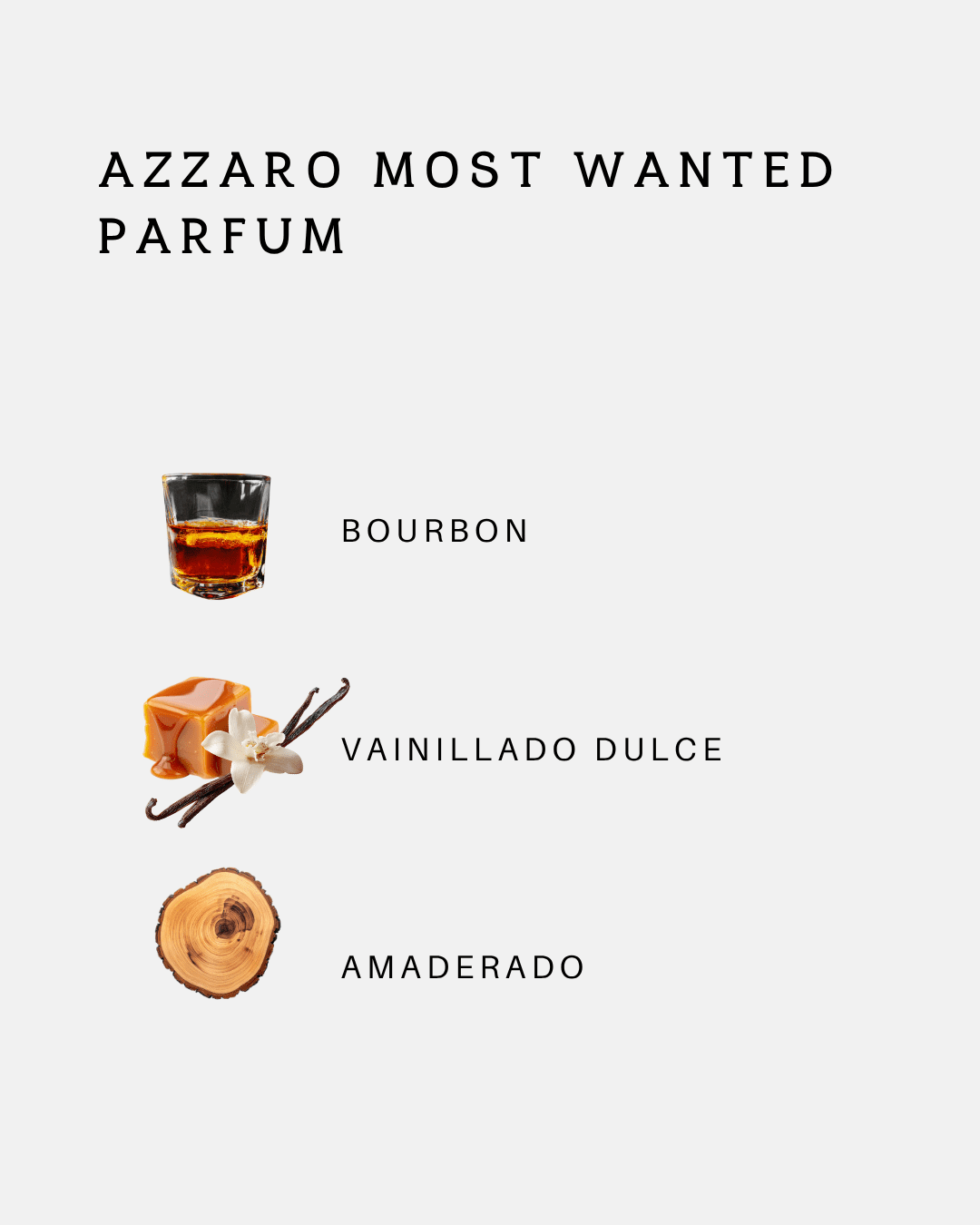 Azzaro The Most Wanted Parfum — imagen 3