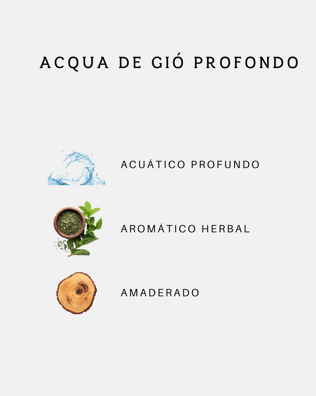 Acqua di Giò Profondo Parfum — imagen 3