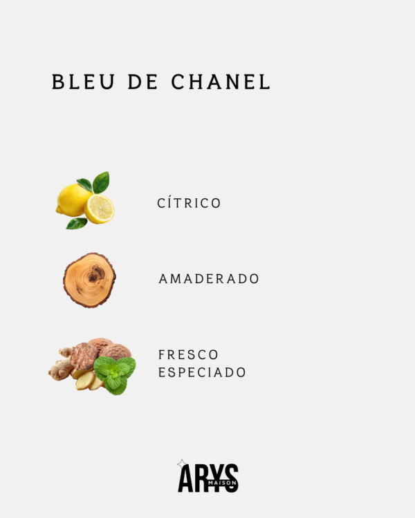 Bleu de Chanel Eau de Toilette