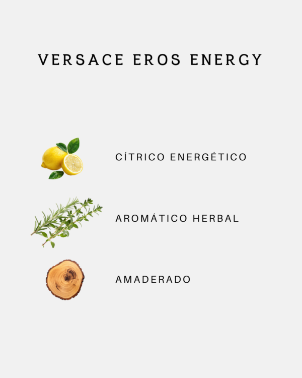 Versace Eros Energy