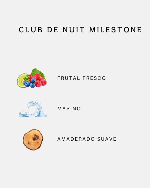 Armaf Club de Nuit Milestone