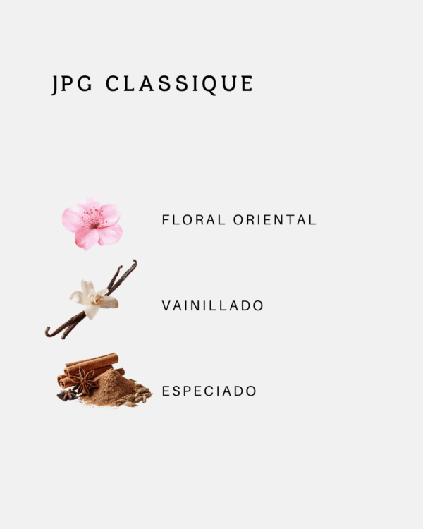 Classique Jean Paul Gaultier