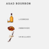 Lattafa Asad Bourbon