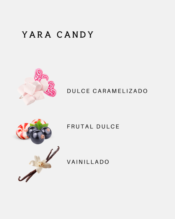 Lattafa Yara Candy