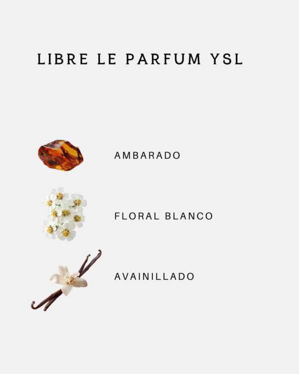 48 Yves Saint Laurent Libre Le Parfum