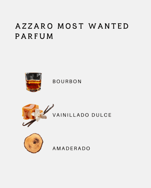 Azzaro The Most Wanted Parfum