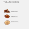 Afnan Turathi Brown