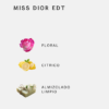 Set Día de la Madre - Edición Especial